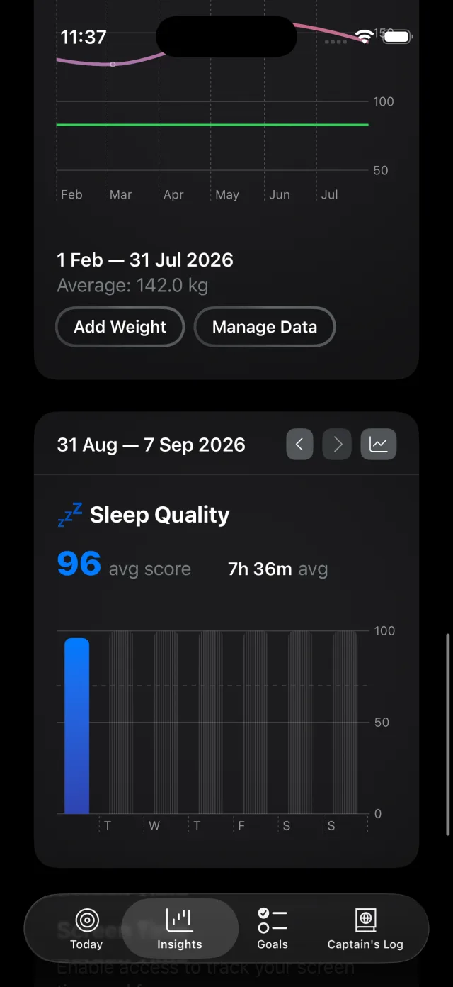 Sleep charted across a week, showing how the nightly scores have moved.